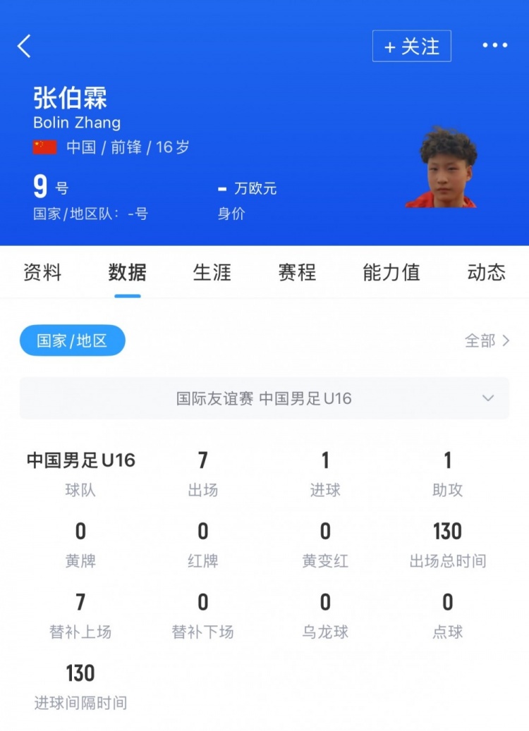 乐鱼体育-媒体人：U17国脚张伯霖接近加盟湖北星辉，玉昆也曾向球员报价