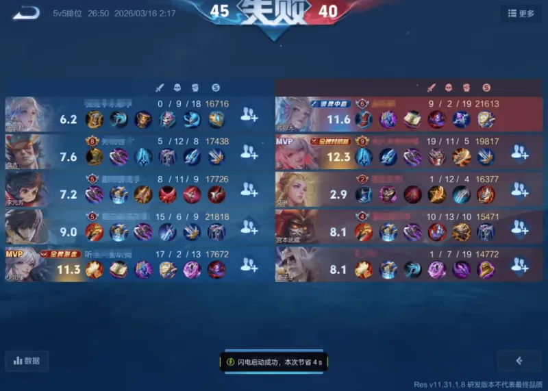 乐鱼体育平台-怎么看待哪些喜欢浪的人，大优势浪输了,猜猜谁最浪